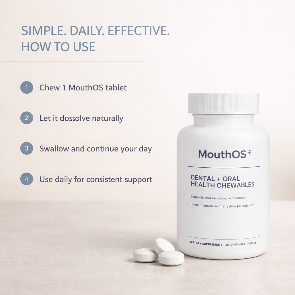 MouthOS | Dental + Oral Health Chewables